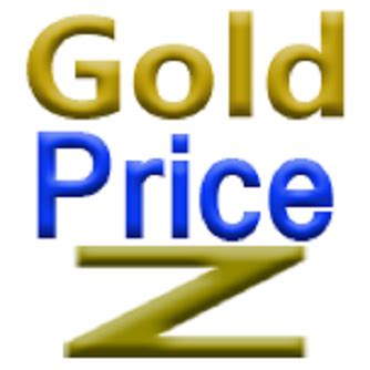 Historical Gold Prices in UAE (Gram, Ounce, 24K, 22K, 18K, 14K, .